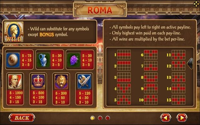 Roma slot Joker Symbol payline